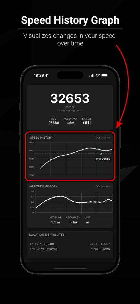 Speed Dash - Speed Dash app interface showing the speed history graph feature which visualizes speed changes over time