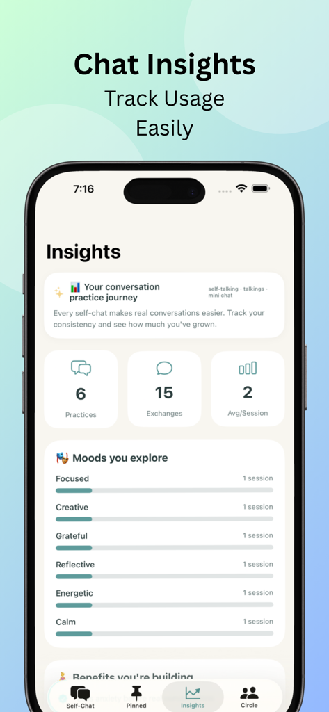 Chit Chat+ - Painel mostrando estatísticas de prática de conversação e humor rastreado