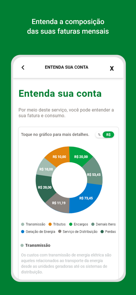 Neoenergia SA - A screenshot of the Neoenergia app showing a detailed donut chart breakdown of monthly energy bill expenses