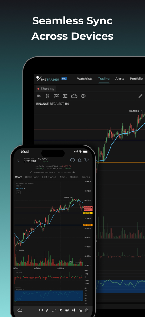 TabTrader - crypto terminal - Die Krypto-Terminal-Oberfläche von TabTrader, synchronisiert zwischen einem Smartphone und einem Tablet