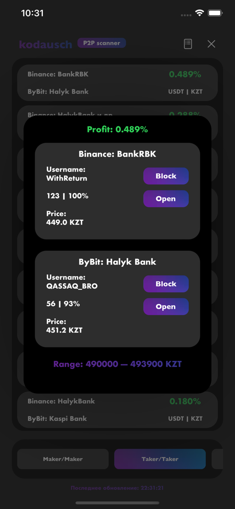 P2P scanner - A detailed mobile view of a cryptocurrency arbitrage deal between Binance and ByBit showing a 0.489 percent profit margin.