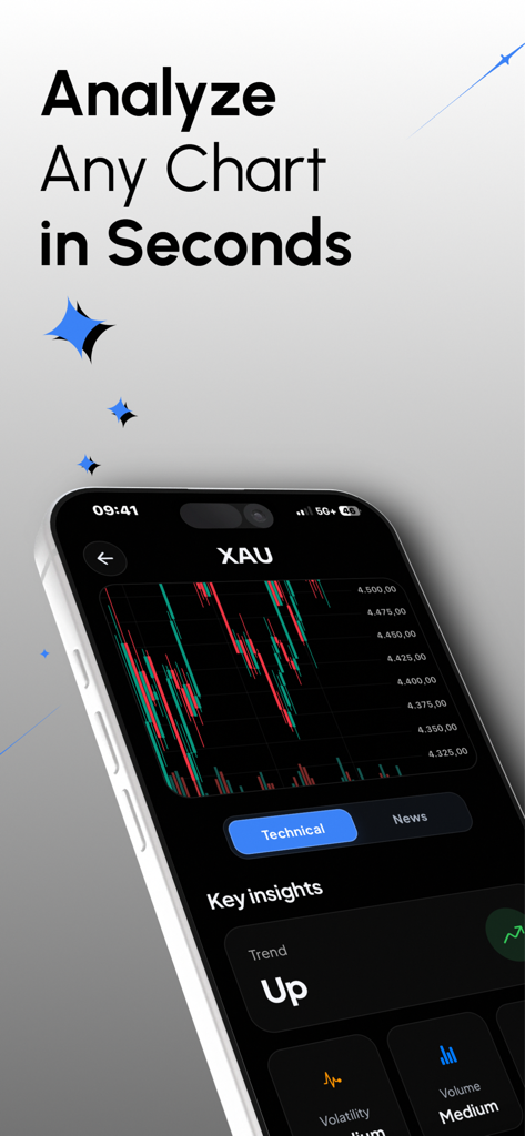 TradeLens: Chart Analysis - A smartphone displaying the TradeLens app interface with a technical analysis of a gold trading chart and AI insights like trend and volume.