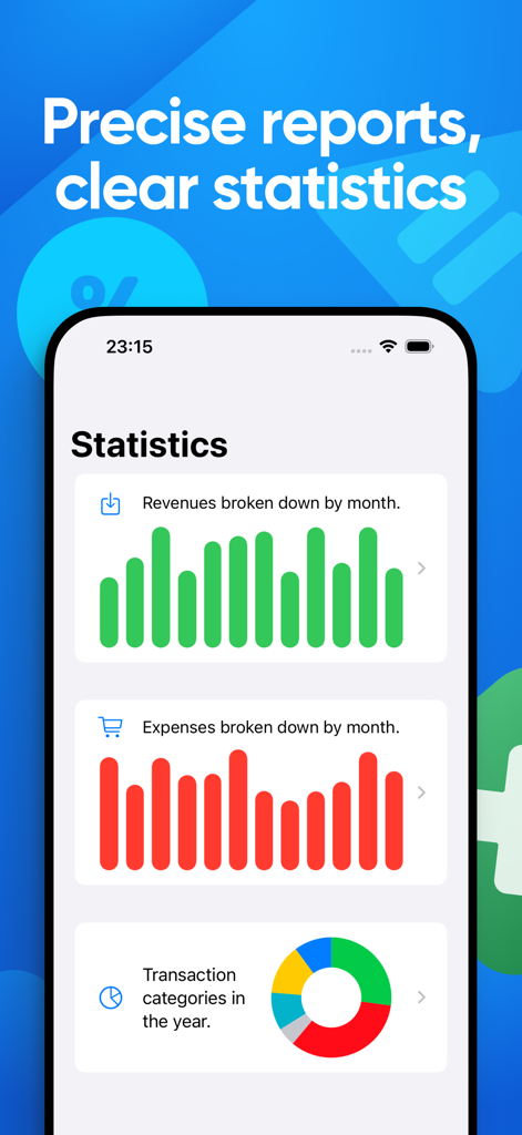 Vertly - Daily expense tracker - Interface do rastreador de despesas Vertly mostrando gráficos de barras de receita e despesa mensais e um gráfico de pizza de categoria.
