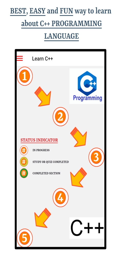 Learn C++ app interface with a numbered roadmap and progress status icons.