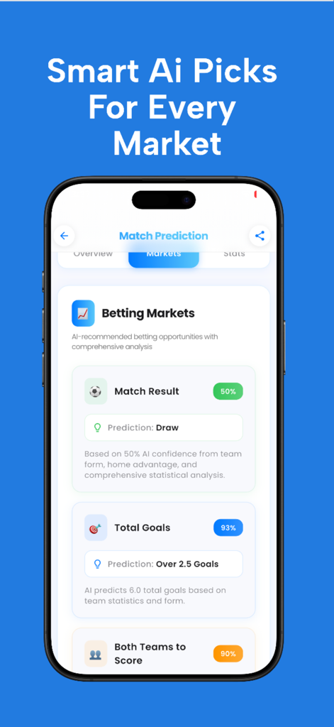 Predictify: Soccer AI - Predictify app screen showing AI soccer predictions for betting markets including match result and total goals with confidence scores.