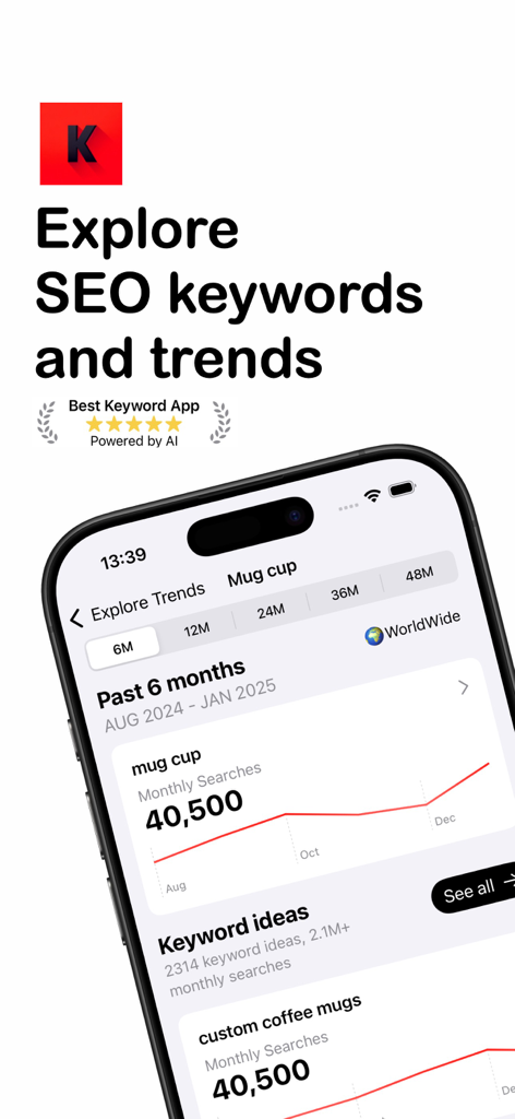 Mobile app interface of KAI showing keyword search volume trends and AI-driven keyword suggestions