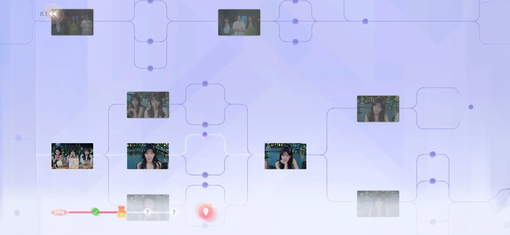 完蛋！我被美女包围了！房间里的心跳 - Grafico della storia ramificata con miniature delle scene che mostrano diversi percorsi narrativi nel simulatore di appuntamenti