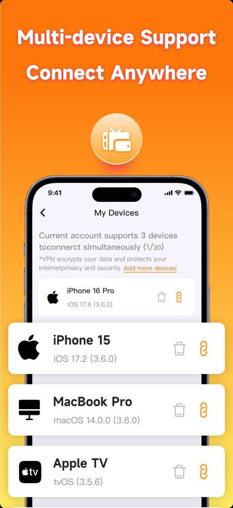 LightningX VPN interface displaying connected devices including iPhone MacBook Pro and Apple TV for multi-device support