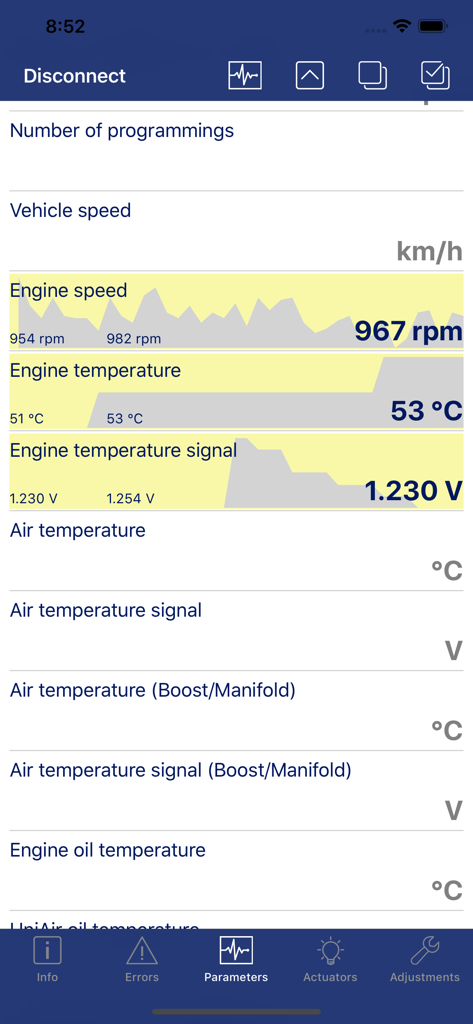 Multiecuscan App-Oberfläche mit Live-Motordrehzahl und Temperaturdaten des Fahrzeugs mit grafischen Ansichten