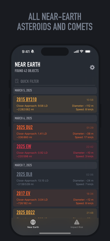 Near-Earth Asteroids Tracker - 接近データが表示された地球近傍小惑星と彗星のリストを表示するモバイルアプリインターフェース