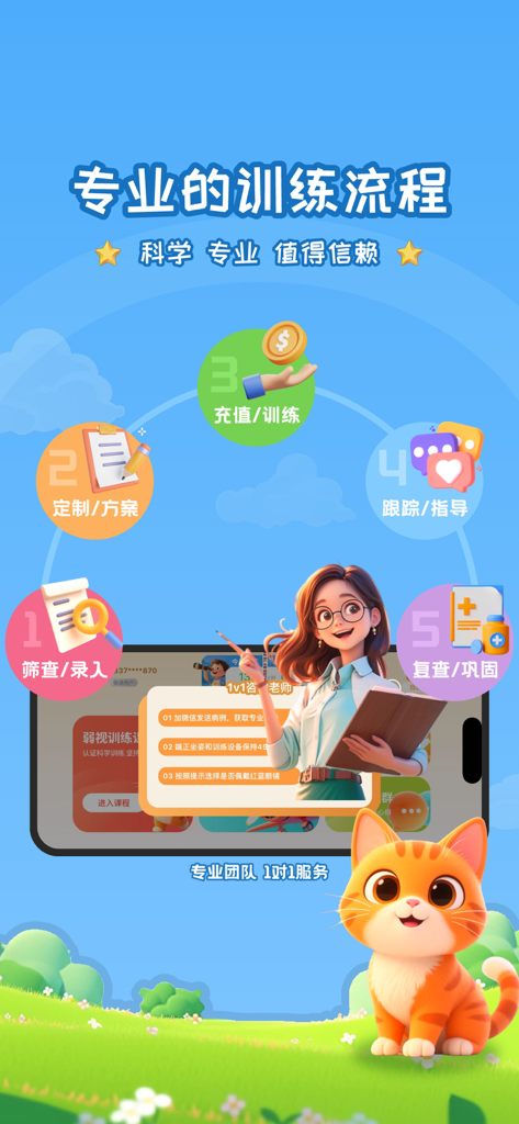 妙视力视觉训练- 好智力好视力 - A diagram illustrating the five-step professional vision training process including screening, customized plans, and 1-on-1 expert guidance.