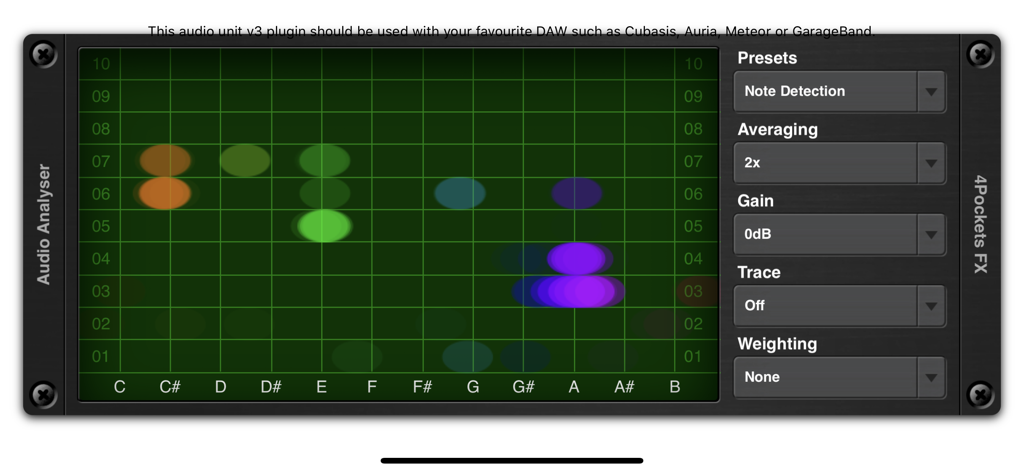 Analyser and Tuner AUv3 plugin interface showing real-time note detection on a musical grid.