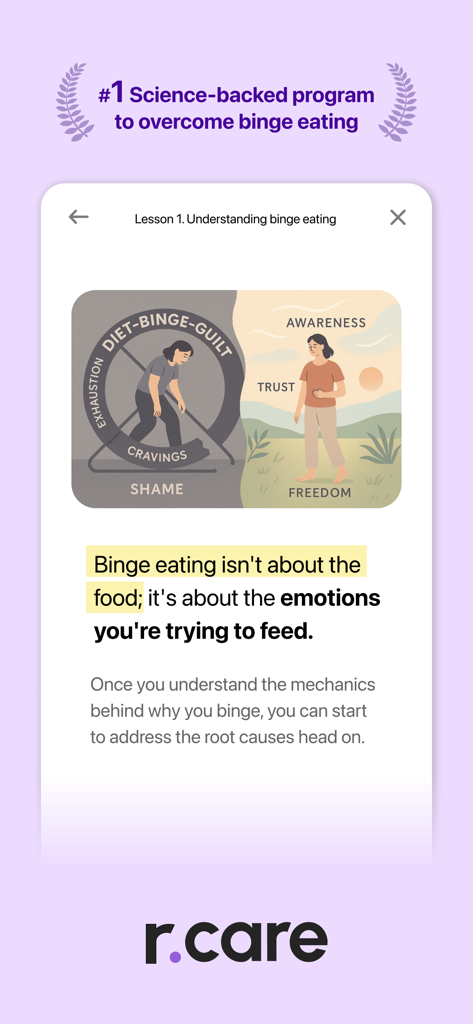 R.care - Binge Eating Recovery - Illustration in the R.care app comparing the diet-binge-guilt cycle to a path of awareness and food freedom.