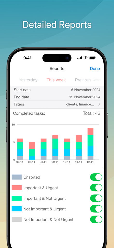 Detailed reports screen in Focus Matrix showing task completion statistics using the Eisenhower matrix