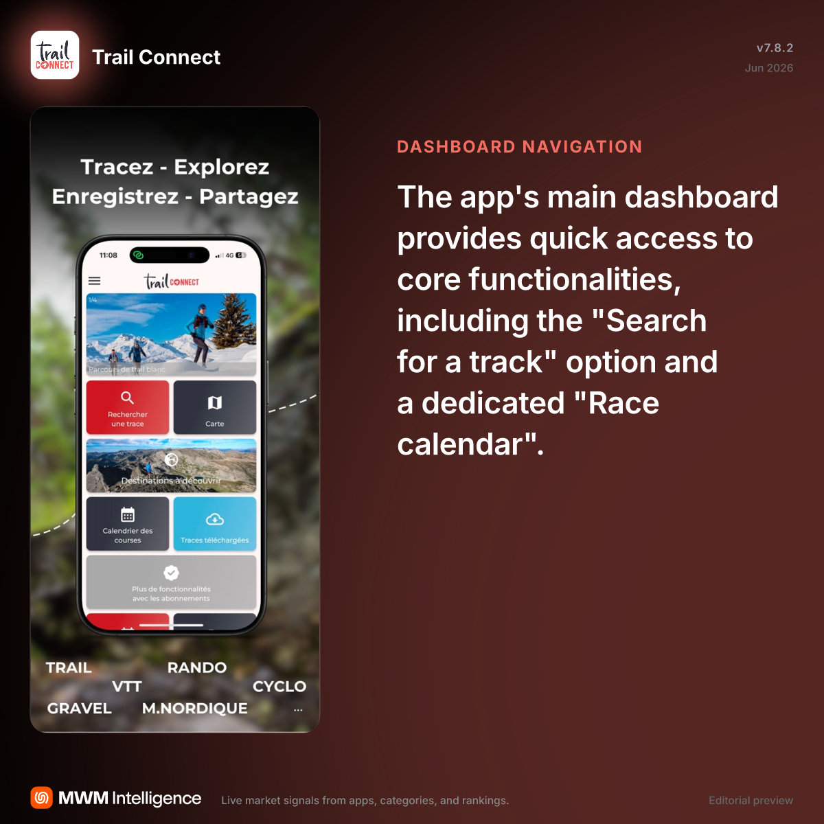 Trail Connect - Sports App | MWM
