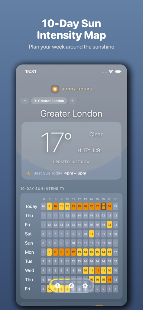 Sunny Hours - Sun by Hour - Weather App | MWM