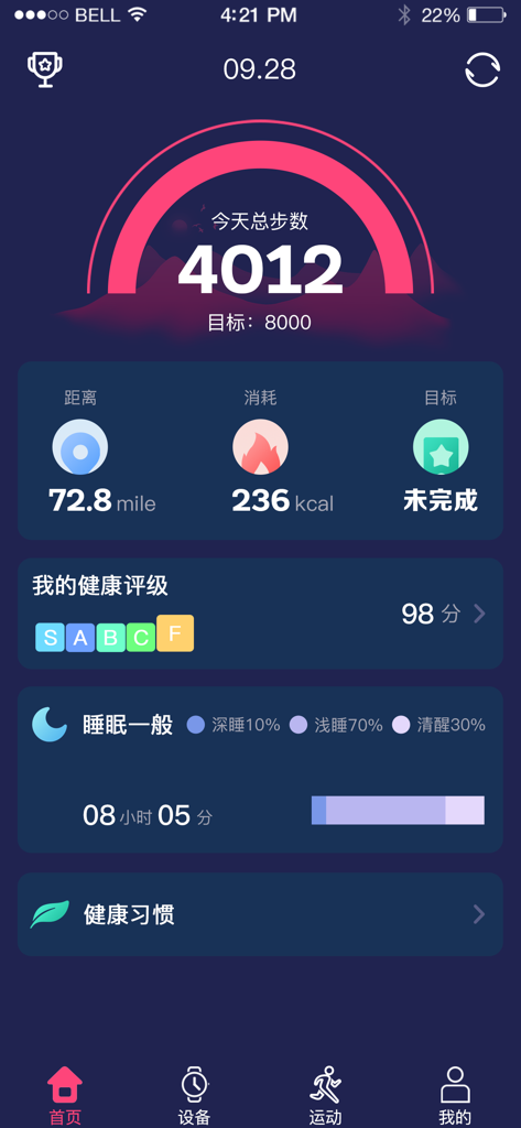 Painel do aplicativo HiWatchPro exibindo a contagem diária de passos, calorias queimadas e análise de rastreamento de sono