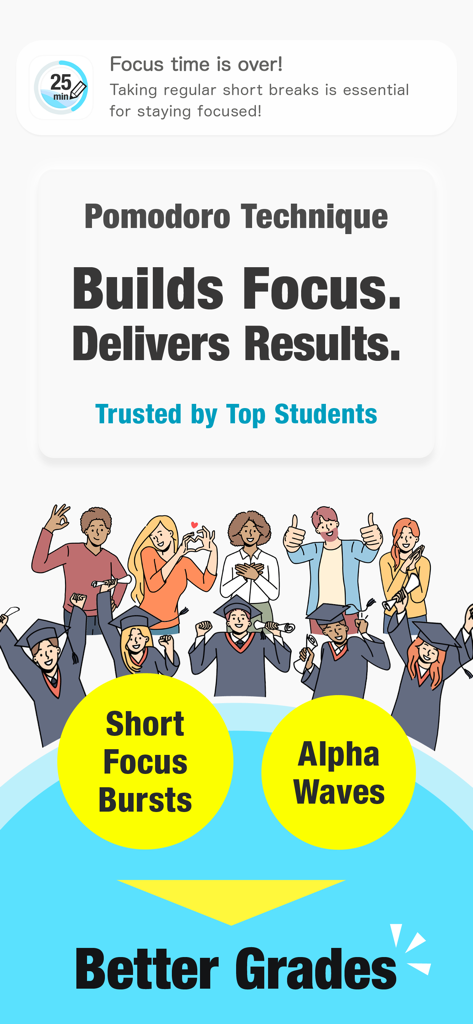Study Timer: Focus & Pomodoro - Pantalla promocional de la aplicación Study Timer explicando cómo las ráfagas de enfoque y las ondas alfa conducen a mejores calificaciones para los estudiantes