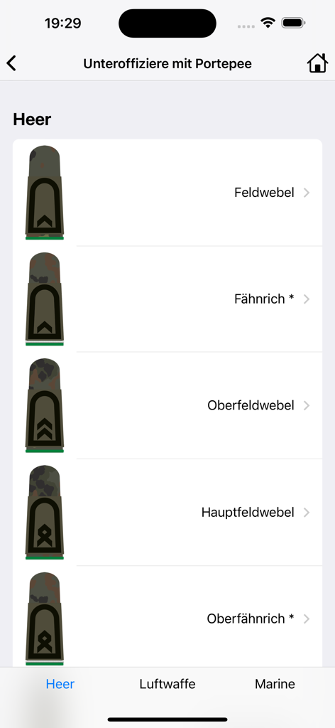 BLexi – Bundeswehr-Lexikon - German Army rank insignia list for non-commissioned officers