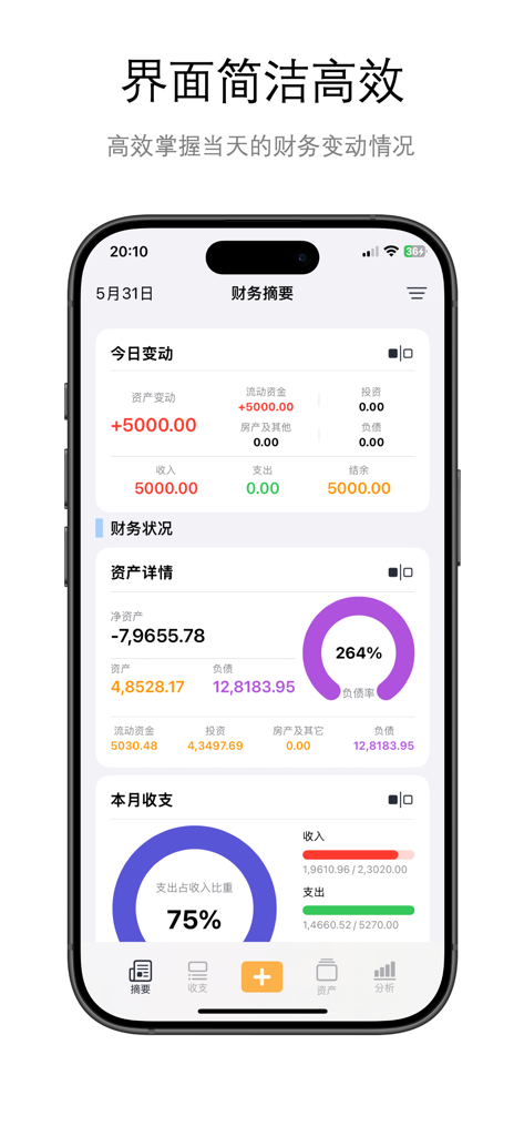 明白记账 - Financial dashboard of the Understand Bookkeeping app showing net worth, asset health analysis, and monthly budget progress