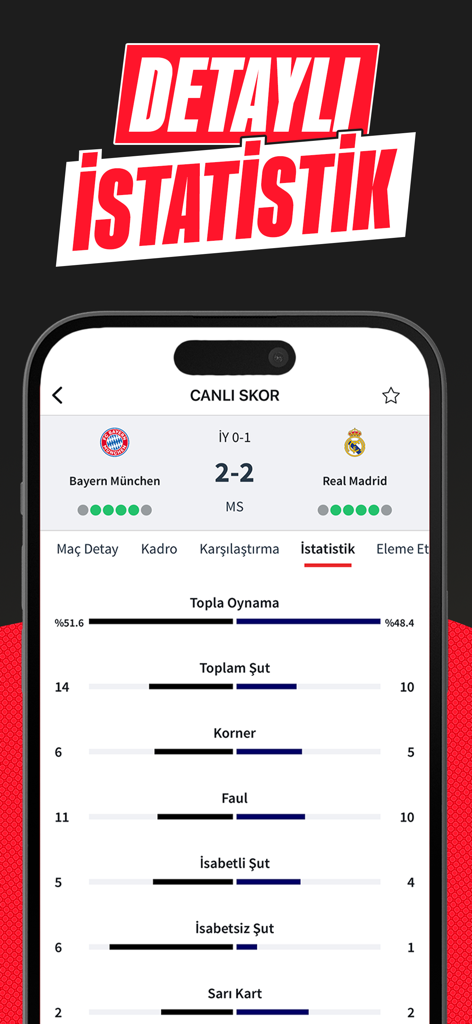 Statistiques détaillées du match de football entre le Bayern Munich et le Real Madrid sur l'application Sportz
