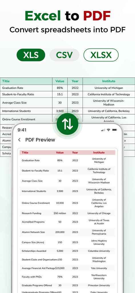 Interface do aplicativo móvel mostrando a conversão de uma planilha Excel em uma prévia PDF em uma tela de smartphone