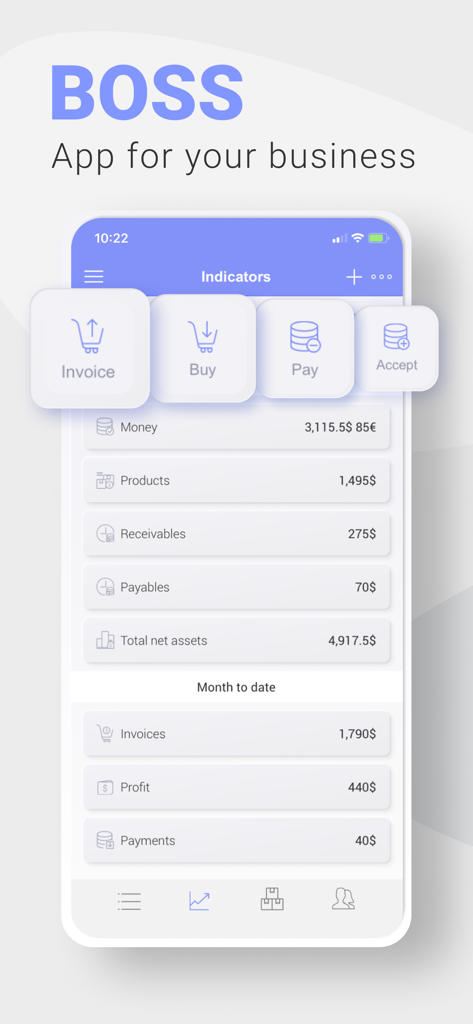 BOSS Small Business Accounting - Painel móvel do BOSS Contabilidade para Pequenas Empresas mostrando os principais indicadores financeiros e botões de ação rápida