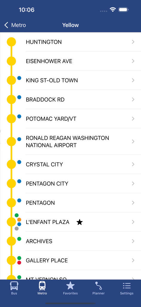 DC Metro and Bus - Elenco delle stazioni sulla linea gialla della metropolitana di Washington DC