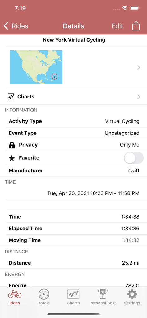 BikeSmart - BikeSmart app ride details screen displaying statistics for a Zwift virtual cycling session including distance time and energy