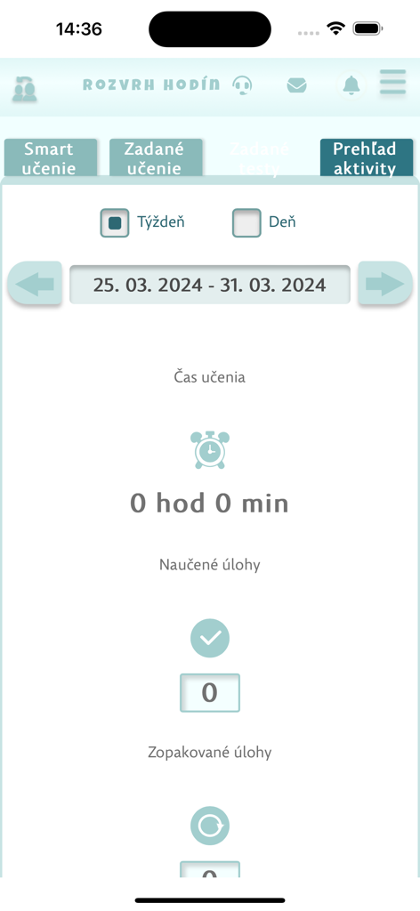 Smartbooks-App Aktivitätsübersicht mit Statistiken zu Lernzeit und abgeschlossenen Aufgaben