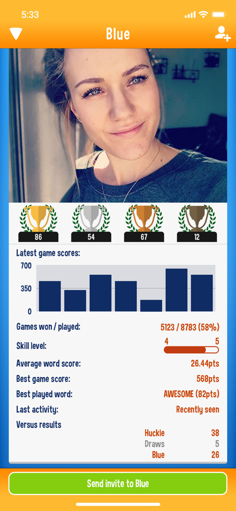 WordOn HDの詳細なユーザープロファイルページ、プレイヤー統計、トロフィー、ゲームスコアを表示