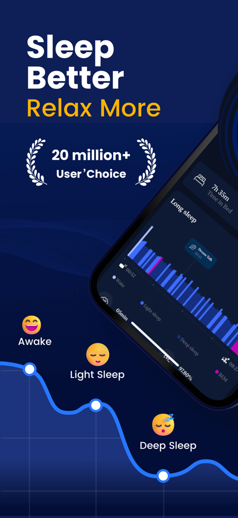 Sleep Monitor app dashboard showing sleep cycle analysis and stages like light and deep sleep