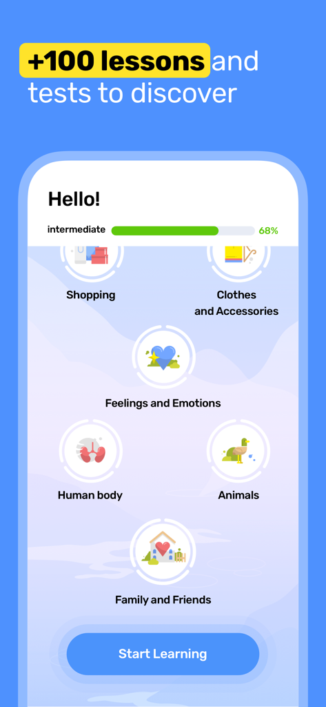 Interface de l'application d'apprentissage de l'anglais Ule affichant divers sujets de leçons comme le shopping, les animaux et les sentiments avec une barre de progression.