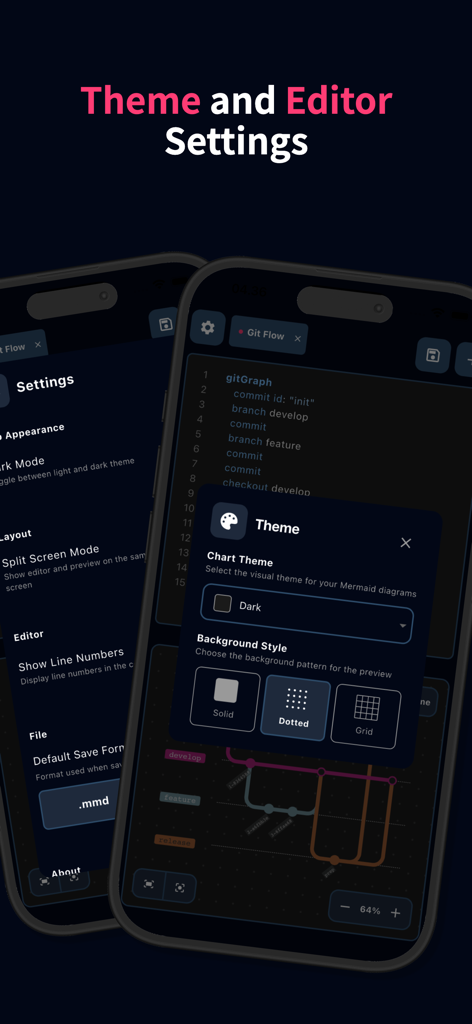 Live Editor for Mermaid Charts - Interface showing theme and editor settings for Mermaid charts including dark mode and background styles