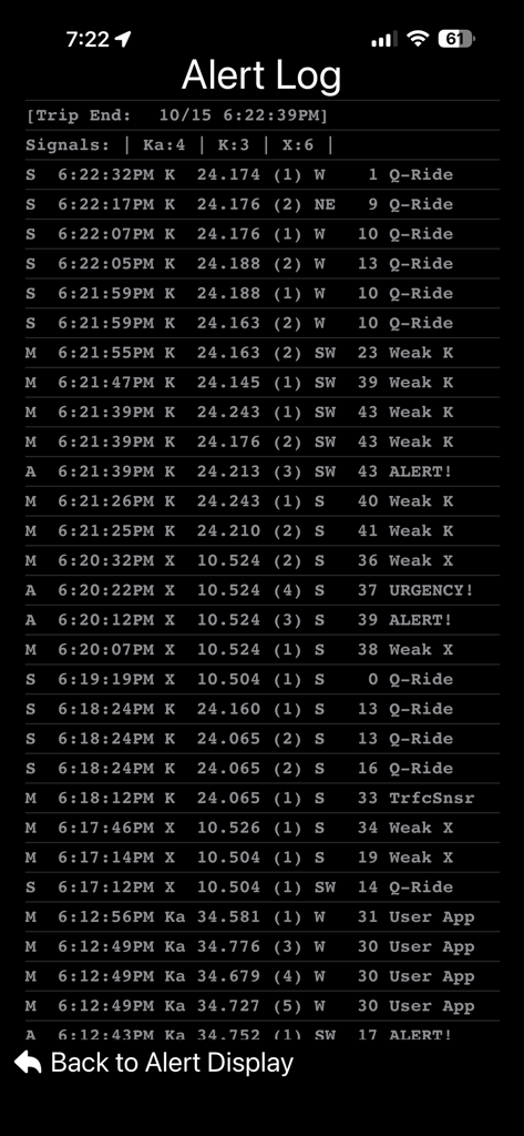A detailed alert log screen showing a history of radar signals with time, band, frequency, and signal strength.