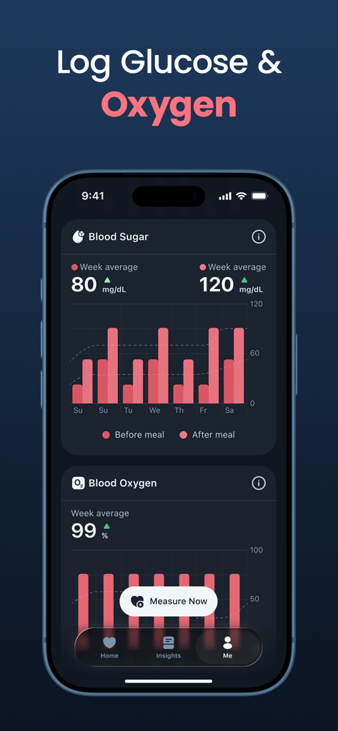 Heartica app interface showing blood sugar and blood oxygen tracking with weekly average charts