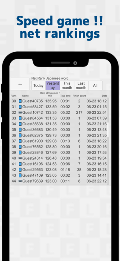 Japanese FlickTyping practice - Japanese FlickTyping app net rankings leaderboard showing user scores