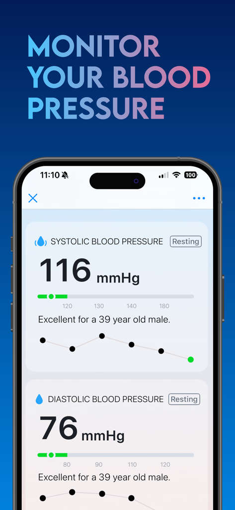 iPhone screen displaying systolic and diastolic blood pressure measurements with trend charts and status indicators