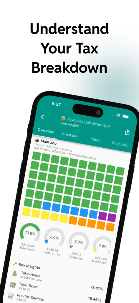 A mobile interface showing a detailed visual tax breakdown with circular charts for take home pay and federal taxes.