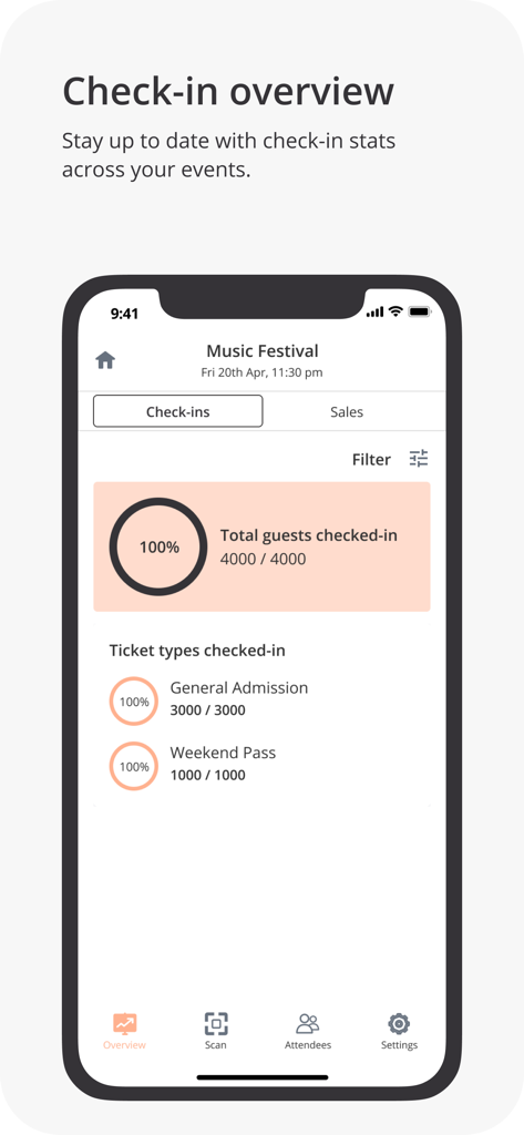 Humanitix for Hosts - Humanitix for Hosts app interface showing a music festival check-in overview with one hundred percent guest attendance.