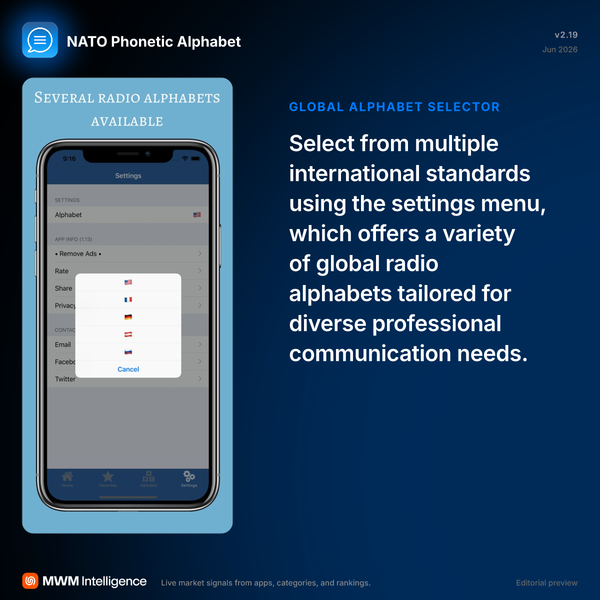NATO Phonetic Alphabet - Education App | MWM