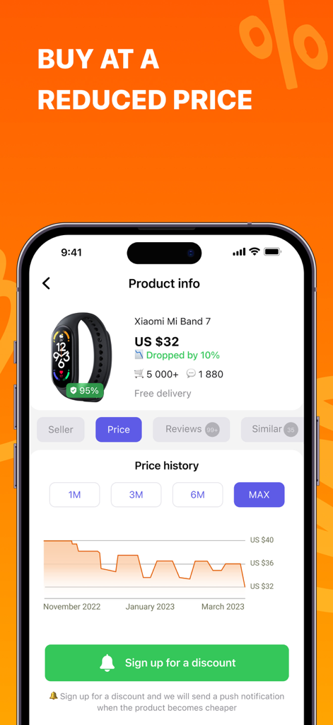 Interfaz de la aplicación AliHelper que muestra el gráfico del historial de precios del producto y notificaciones de descuento