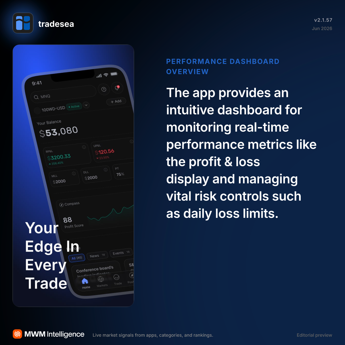 tradesea - Finance App | MWM