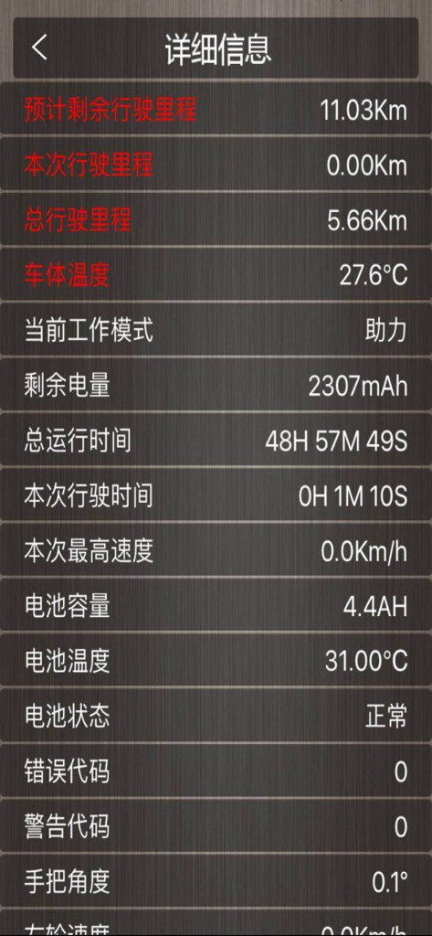 A detailed technical data screen from the MiniRobot app showing battery levels and vehicle performance statistics