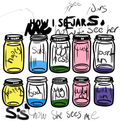 how i see jars