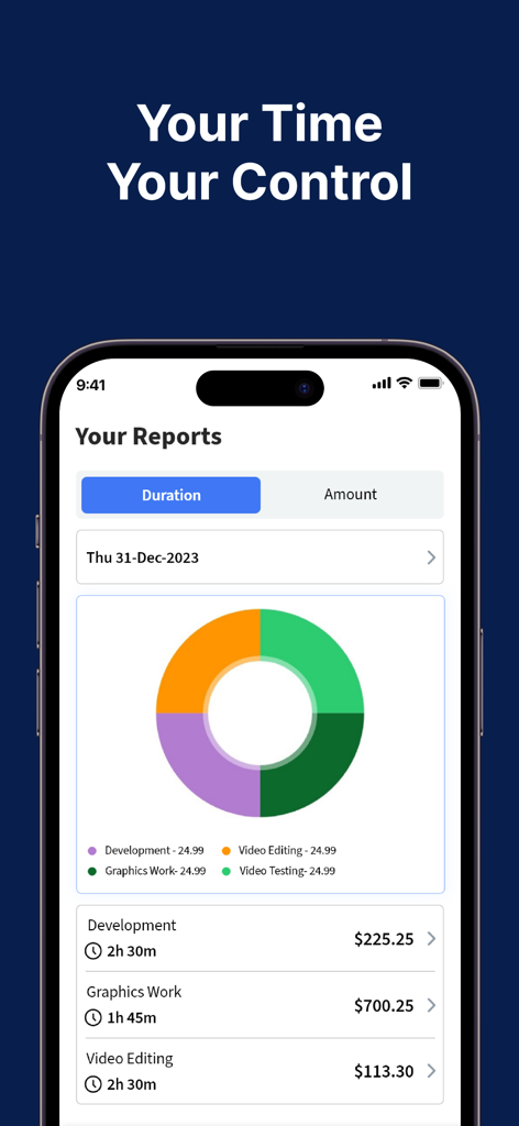 Pantalla de informes de la aplicación Clock In and Out Hours Tracker que muestra la duración del trabajo y un gráfico de distribución de ganancias