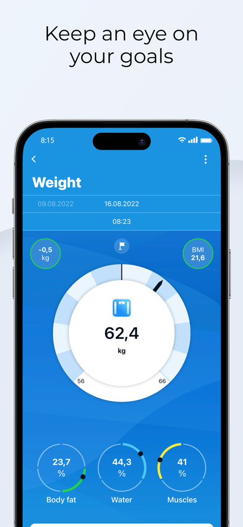 beurer HealthManager Pro - Panel de seguimiento de peso de la aplicación Beurer HealthManager Pro con métricas de IMC y composición corporal