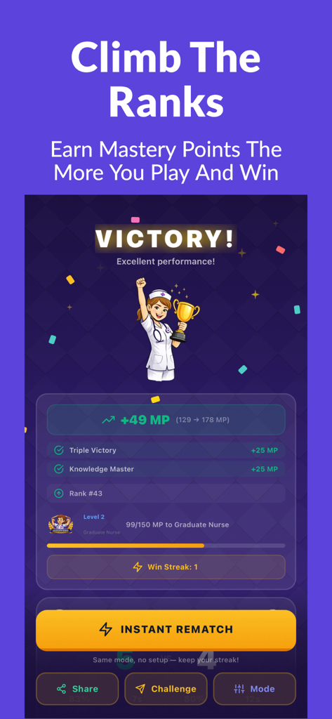 NCLEX Showdown - Victory screen in the NCLEX Showdown app showing a nurse character holding a trophy and mastery points earned