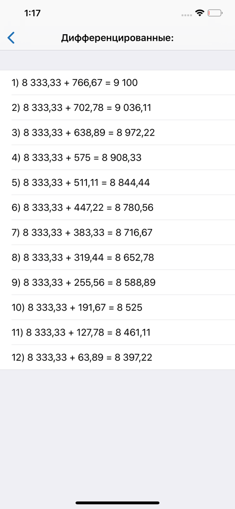 Lista de cálculos de pago de préstamos mensuales con componentes de principal e interés