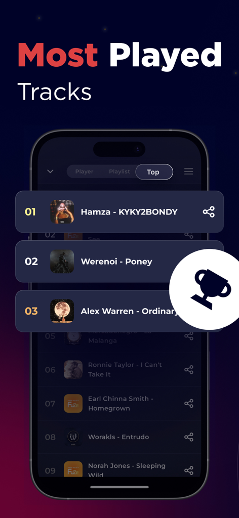 Radio France FM Live Online - Radio France FMアプリの最も再生されたトラックリストを表示するスクリーンショット